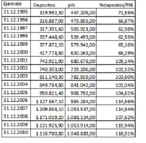 La brillante idea de Juan Ramón Rallo.